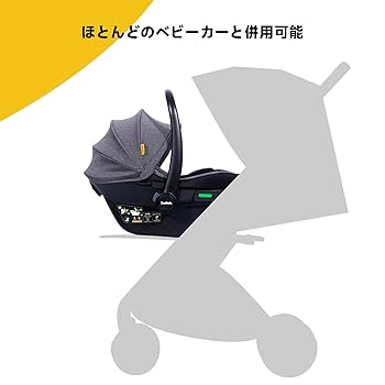 Jovikids チャイルドシート 新生児 ベビーカー 兼用 ECE R129 Amazon | Jovikids チャイルドシート ISOFIX、 0か月~12歳頃 360